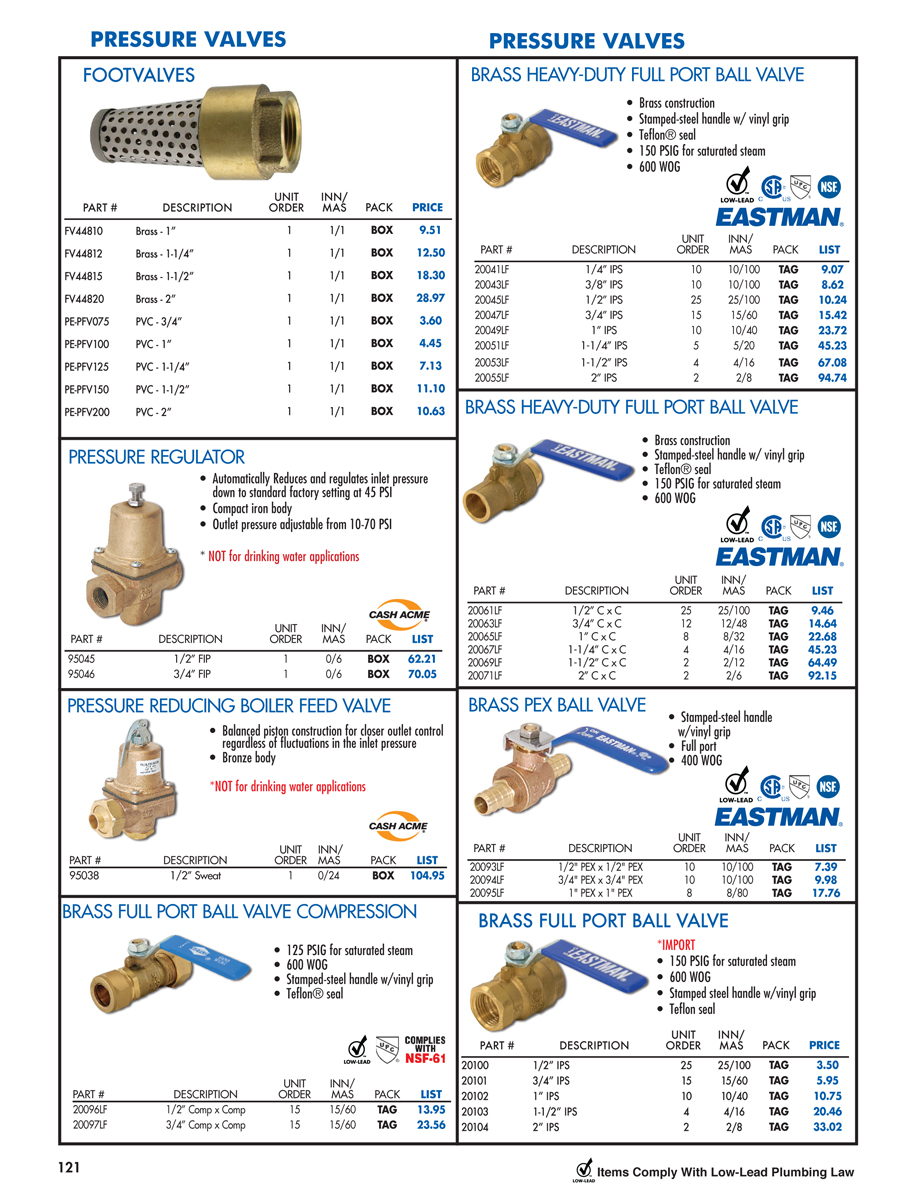 Supply Lines, Connectors and Valves - DACO Worldwide Catalog