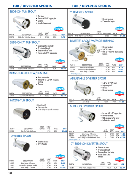 Tubular and Drainage - DACO Worldwide Catalog