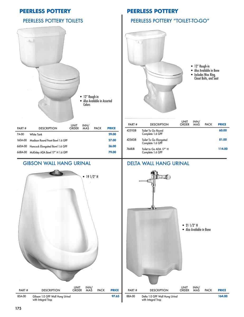 Vitreous China and Toilet Repair - DACO Worldwide Catalog