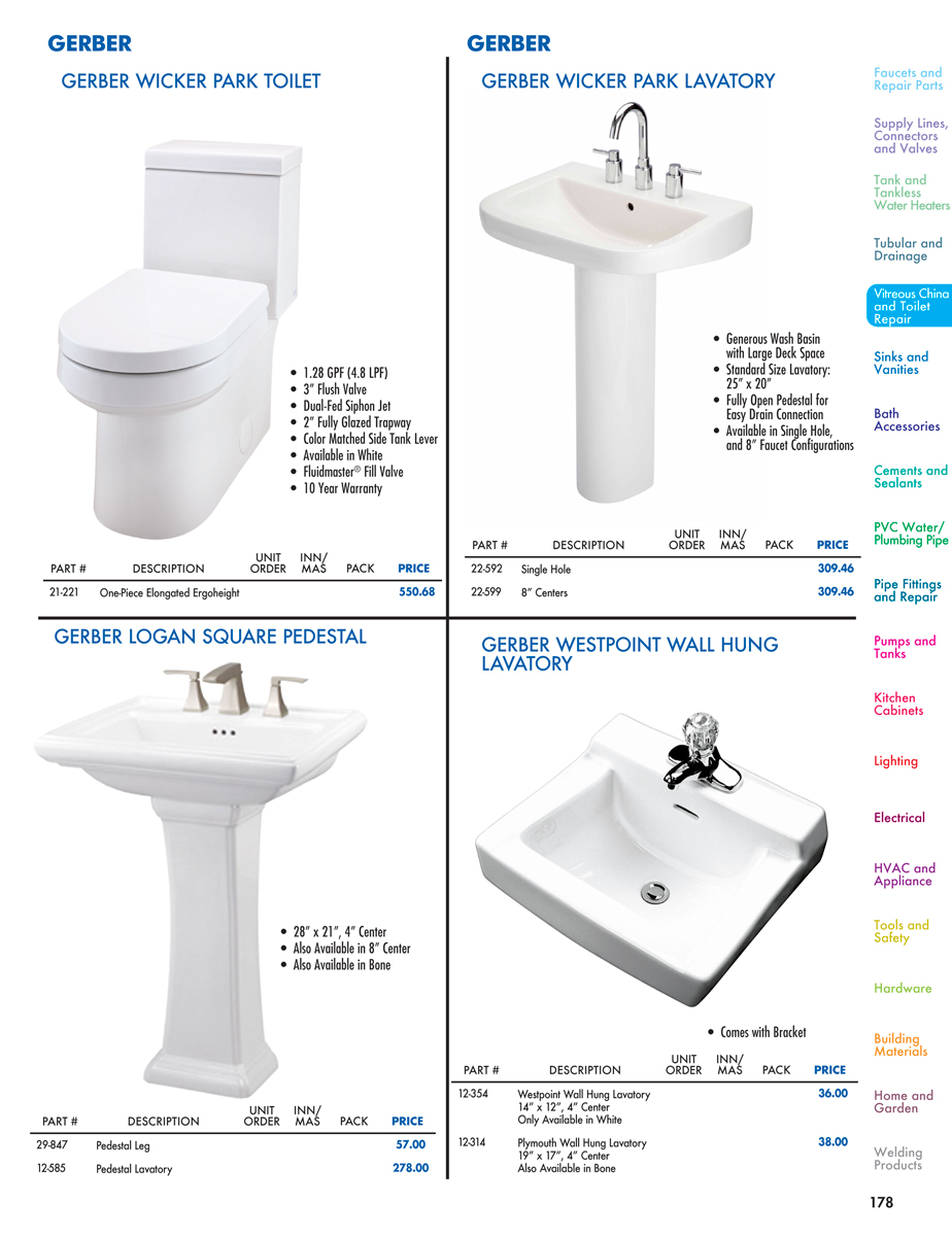 Vitreous China and Toilet Repair - DACO Worldwide Catalog