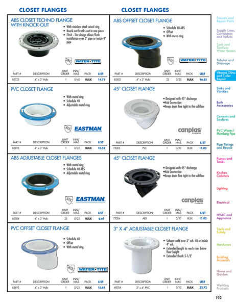 Vitreous China and Toilet Repair - DACO Worldwide Catalog