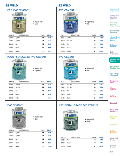 Cements and Sealants - DACO Worldwide Catalog