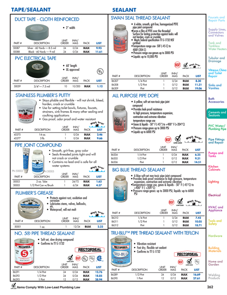 Cements and Sealants - DACO Worldwide Catalog