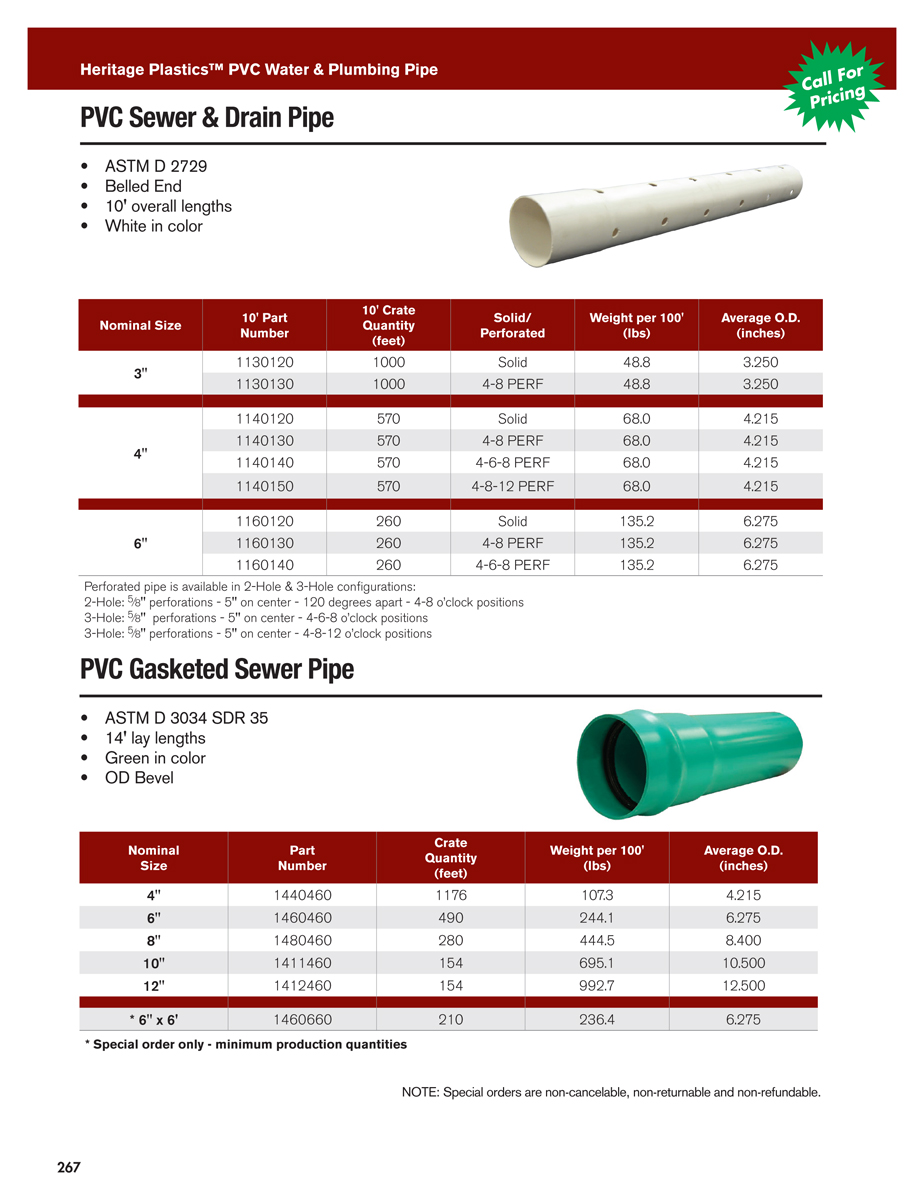 PVC Water and Plumbing Pipe - DACO Worldwide Catalog