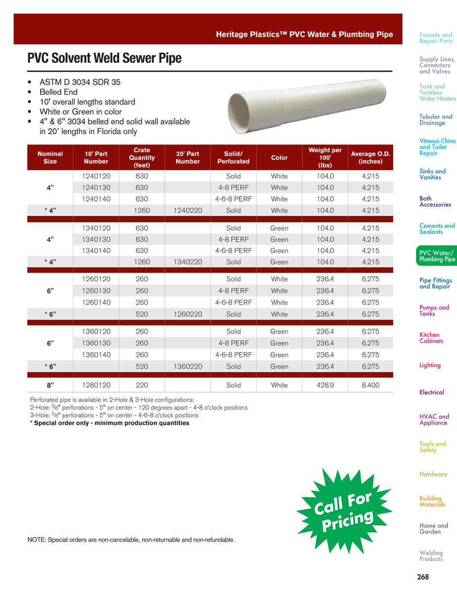 PVC Water and Plumbing Pipe - DACO Worldwide Catalog