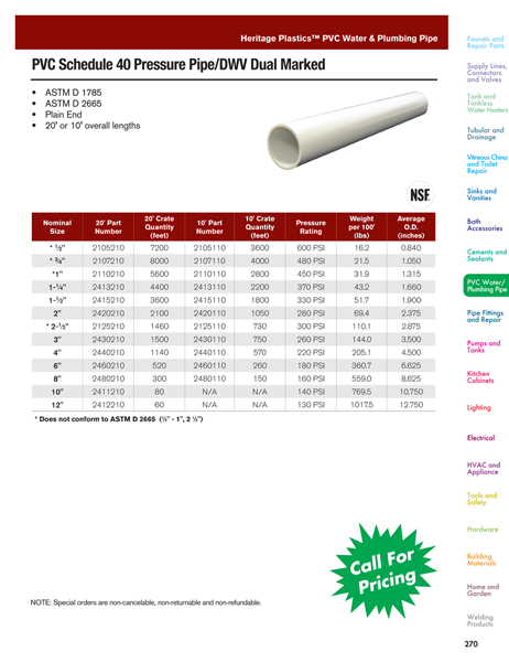 PVC Water and Plumbing Pipe - DACO Worldwide Catalog