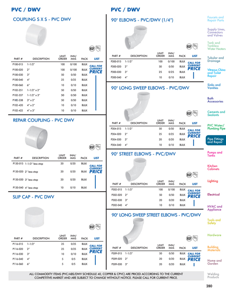 Pipe Fittings and Repair - DACO Worldwide Catalog