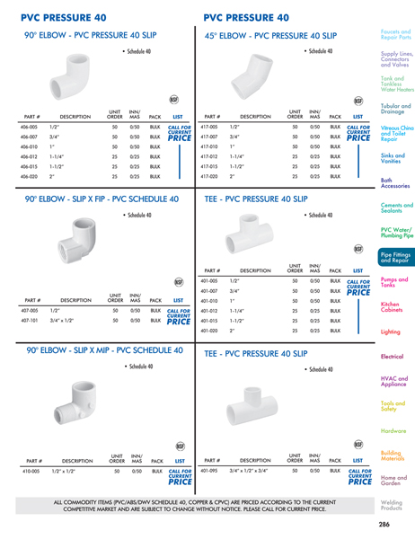 Pipe Fittings and Repair - DACO Worldwide Catalog