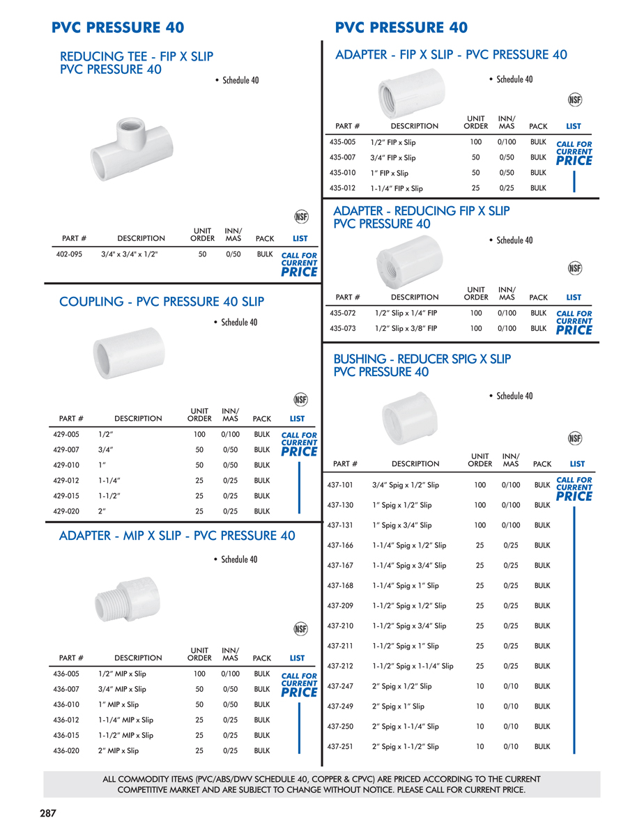 Pipe Fittings and Repair - DACO Worldwide Catalog