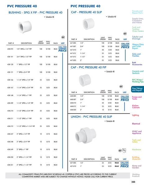 Pipe Fittings and Repair - DACO Worldwide Catalog