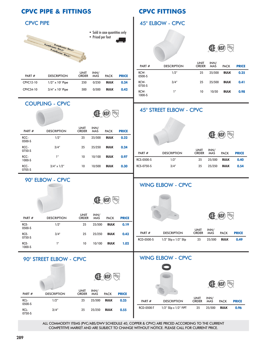 Pipe Fittings and Repair - DACO Worldwide Catalog