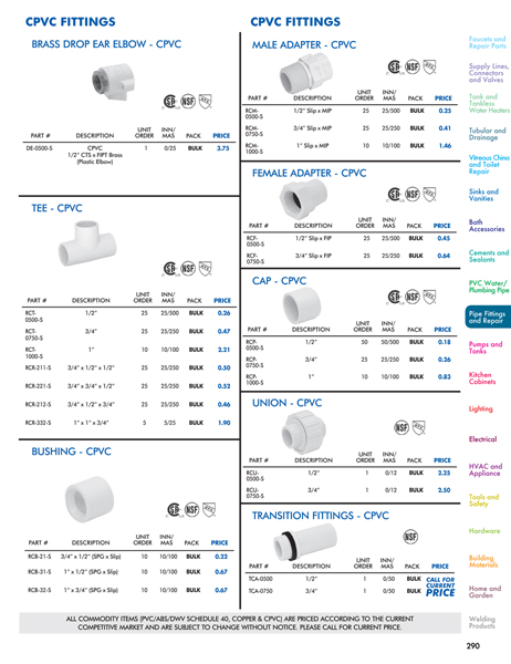 Pipe Fittings and Repair - DACO Worldwide Catalog