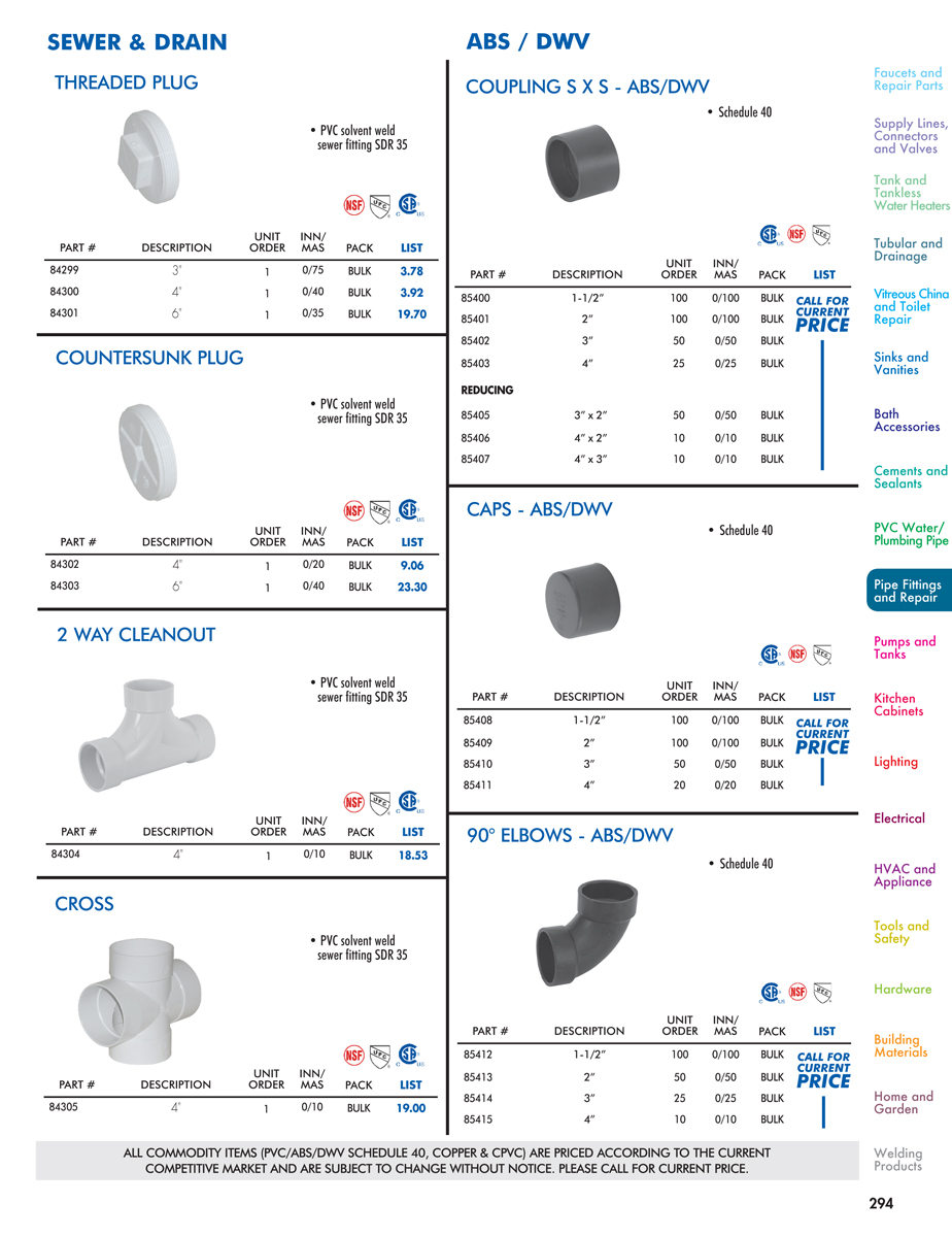 Pipe Fittings and Repair - DACO Worldwide Catalog