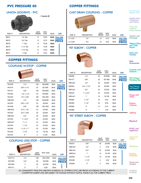 Pipe Fittings And Repair - Daco Worldwide Catalog