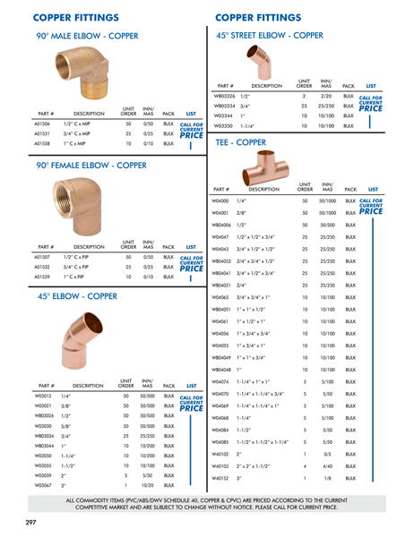 Pipe Fittings and Repair - DACO Worldwide Catalog