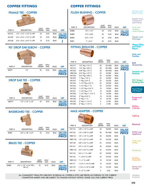 Pipe Fittings and Repair – DACO Worldwide Catalog