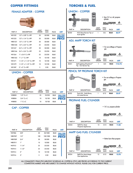 Pipe Fittings and Repair - DACO Worldwide Catalog