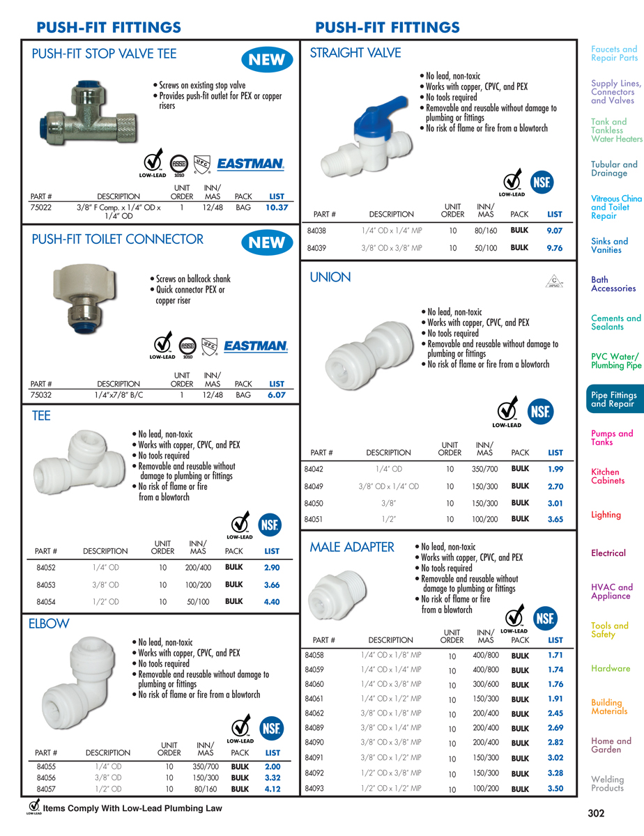 Pipe Fittings and Repair - DACO Worldwide Catalog