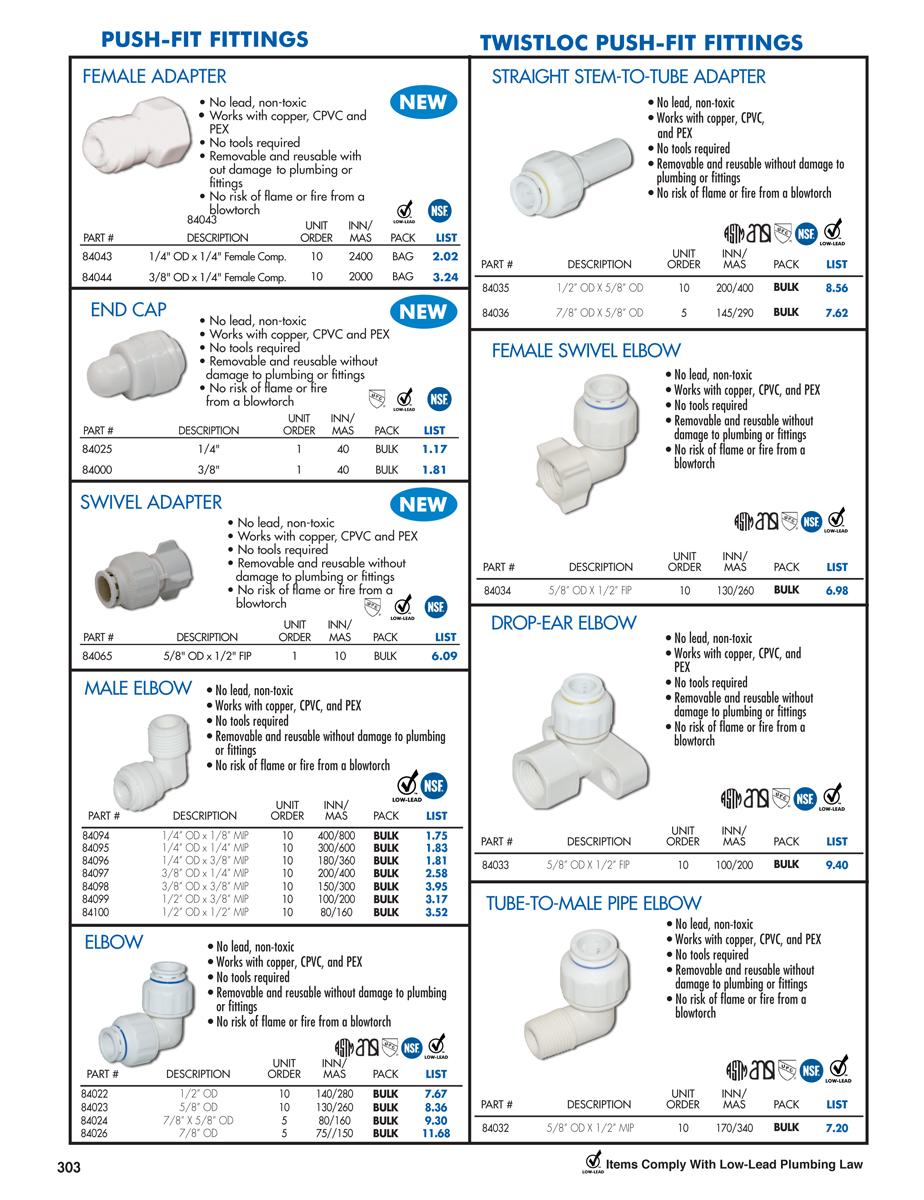 Pipe Fittings and Repair - DACO Worldwide Catalog