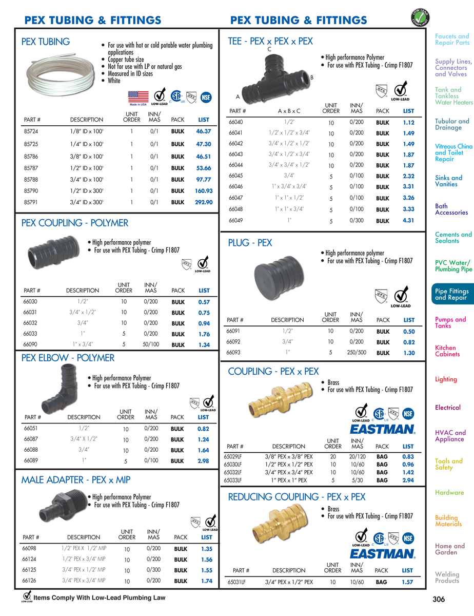 Pipe Fittings and Repair - DACO Worldwide Catalog