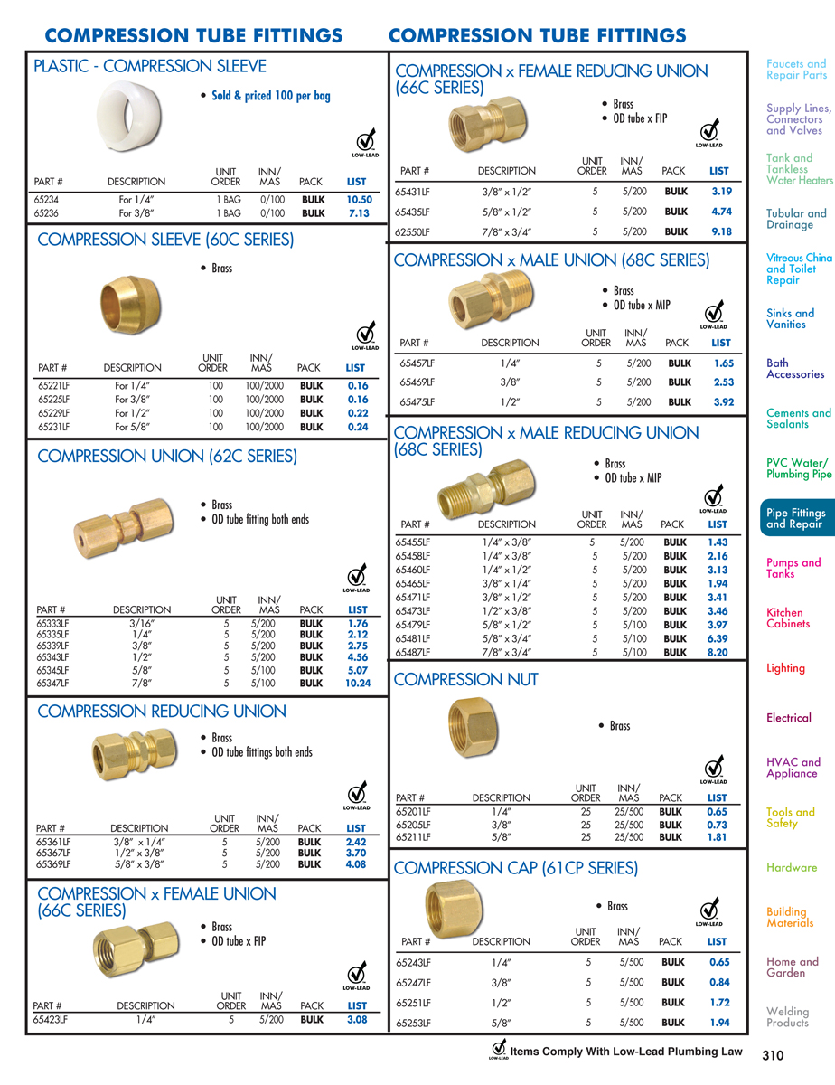 Pipe Fittings and Repair - DACO Worldwide Catalog