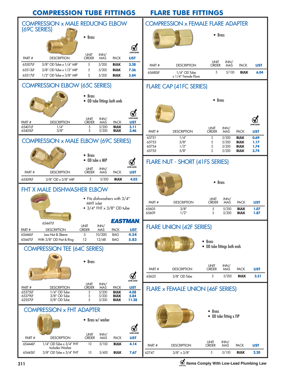 Pipe Fittings and Repair - DACO Worldwide Catalog