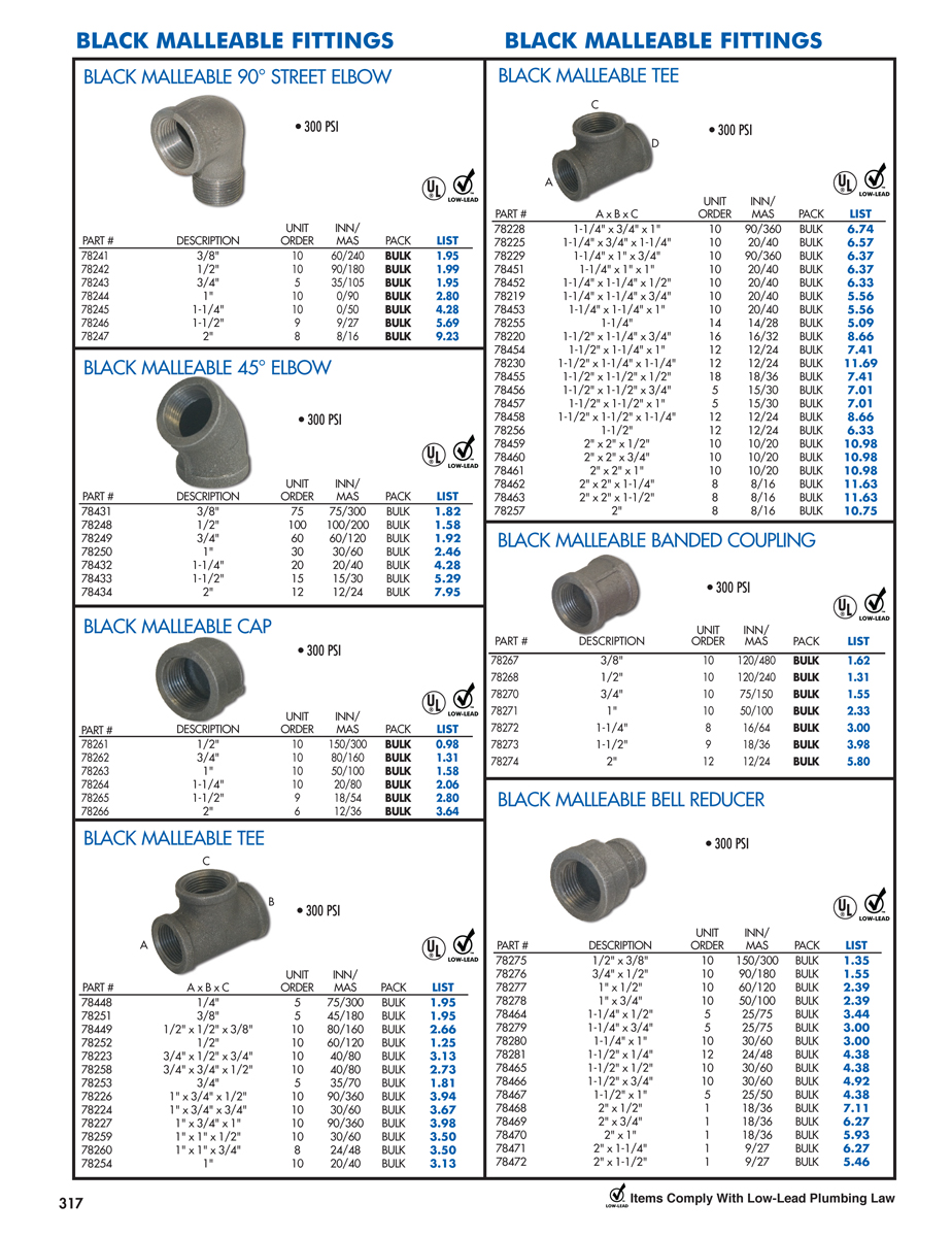 Pipe Fittings and Repair – DACO Worldwide Catalog