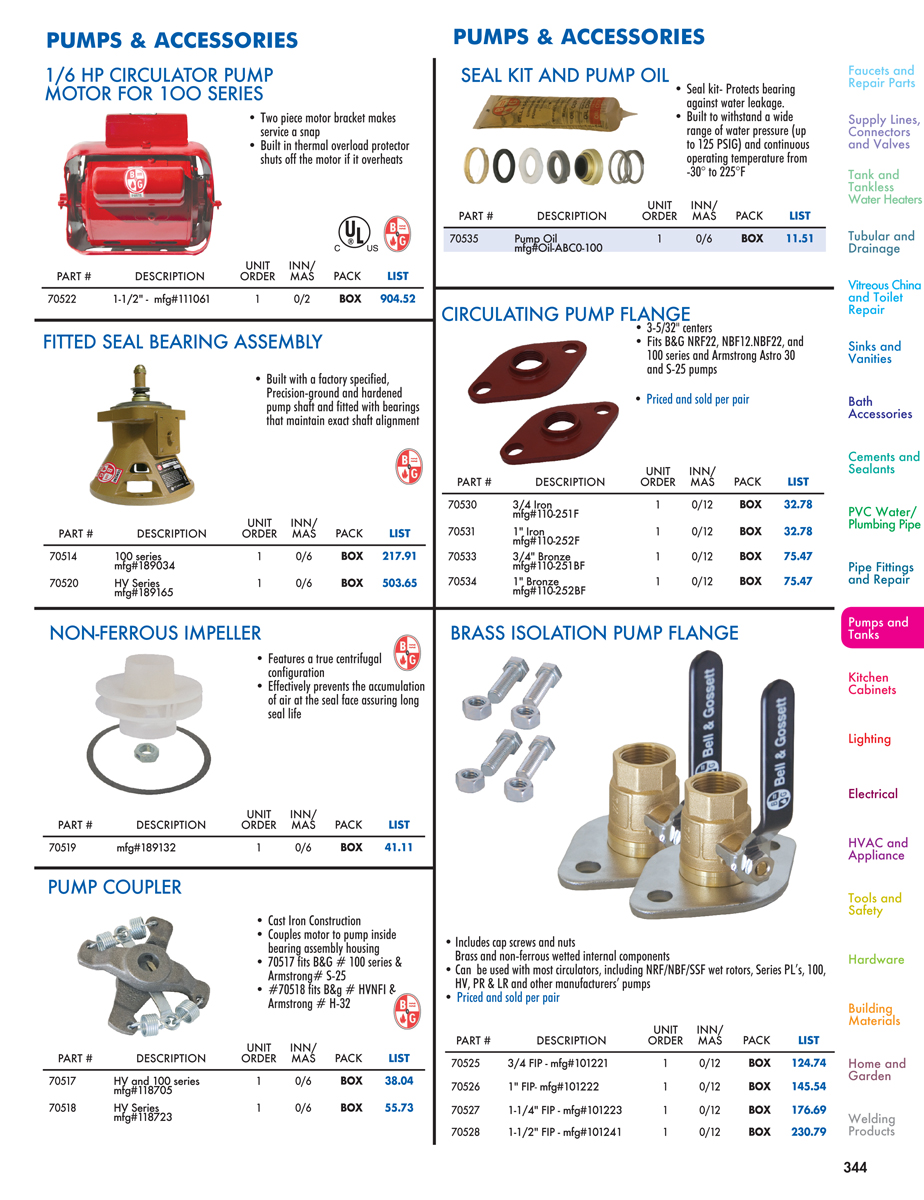 Pumps and Tanks - DACO Worldwide Catalog