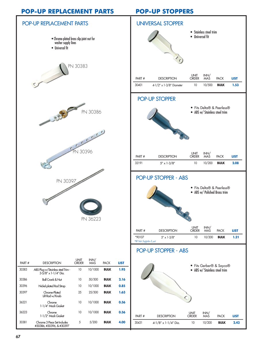 Faucets and Repair Parts - DACO Worldwide Catalog