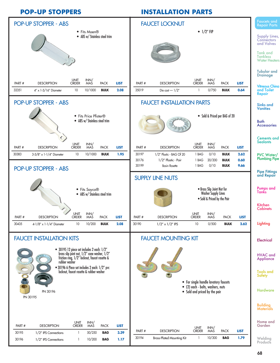 Faucets and Repair Parts - DACO Worldwide Catalog