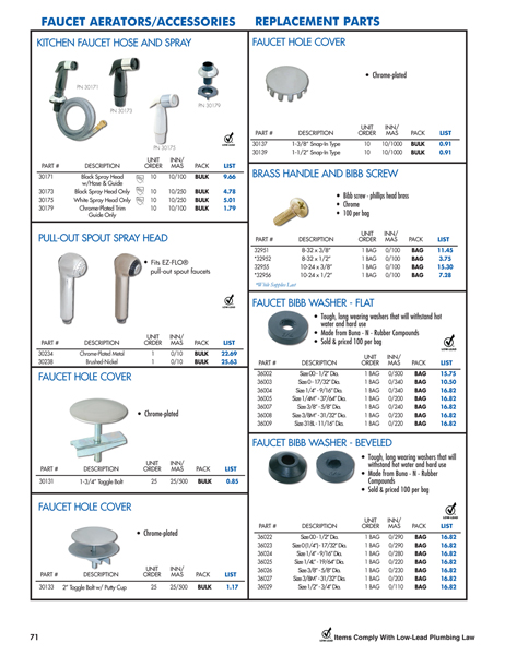 Faucets and Repair Parts - DACO Worldwide Catalog