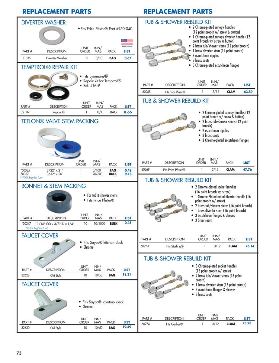 Faucets and Repair Parts - DACO Worldwide Catalog