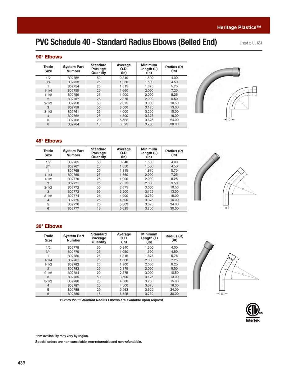 Electrical - DACO Worldwide Catalog