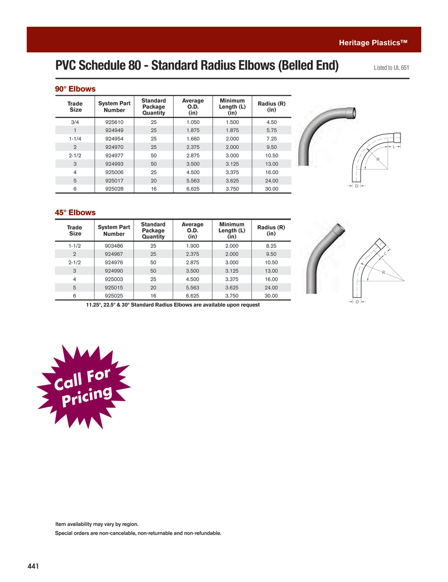 Electrical - DACO Worldwide Catalog